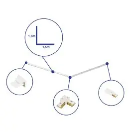 Bright Choice Rail Set 1-Fase L 1,5 x 1,5 Meter Wit | incl.Eindkap, Voedingsconnector en L -Verbindingsstuk Must-Have